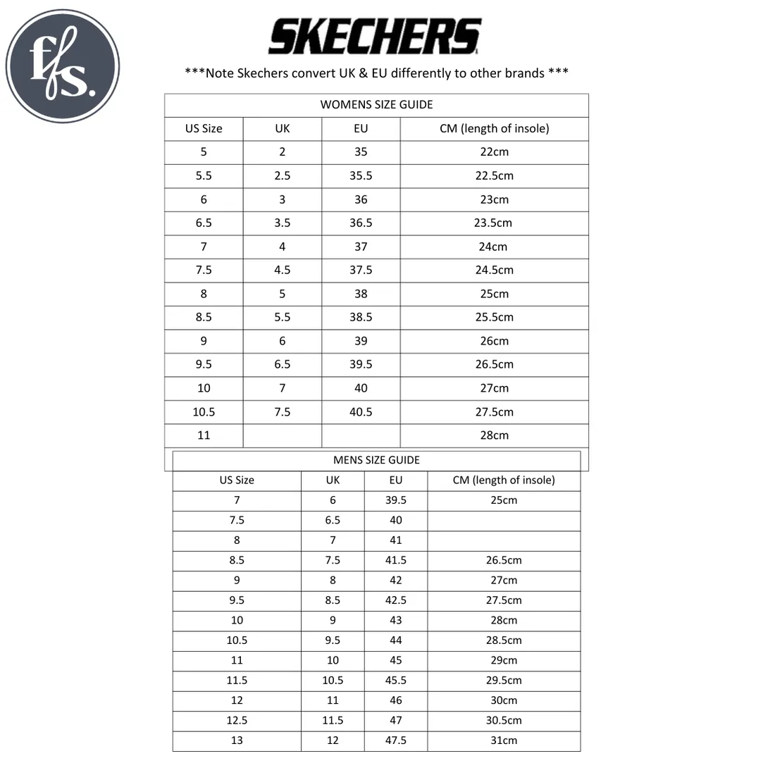 Skechers Mens Slip Ins Ultra Flex 3.0 Smooth Step Black