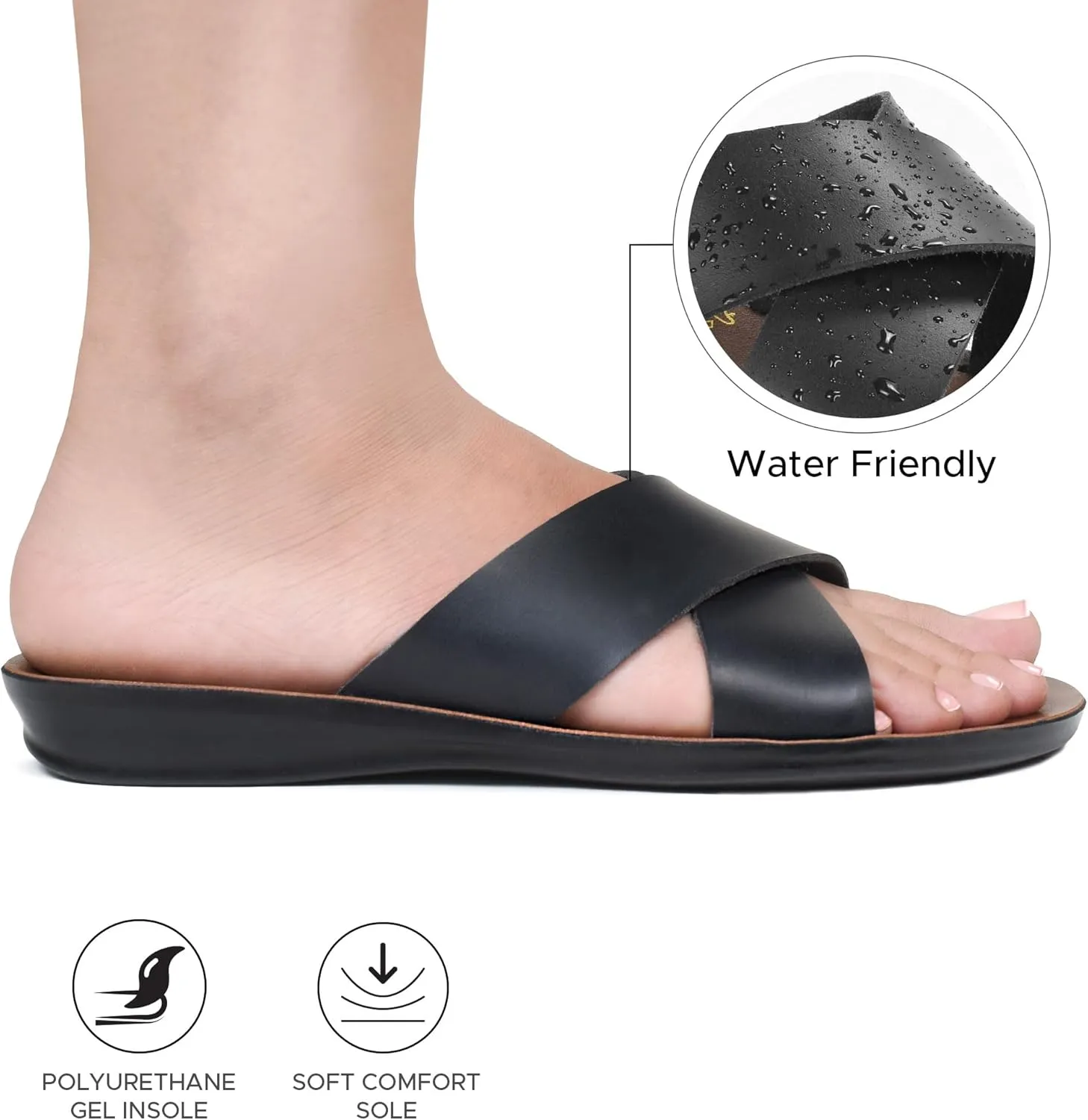 Womens Slides Slip On Comfort with Arch Support Slides for Women Summer Yoga Mat Indoor Outdoor Walking Ladies Flat Sandals Dressy Non Slip Footbed Cute Beach Sandalias De Mujer